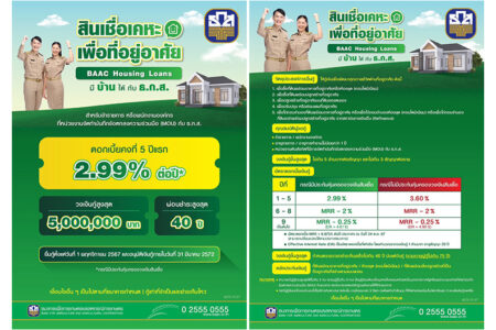 ธ.ก.ส. จัดสินเชื่อ BAAC Housing Loans ดอกเบี้ย 5 ปีแรก ร้อยละ 2.99