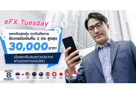 “ธนาคารซิตี้แบงก์” เปิดตัวโปรโมชัน eFX Tuesday แลกเงินสุดคุ้มทุกวันอังคาร สะดวก รวดเร็ว ผ่านซิตี้โมบายล์แอป และซิตี้แบงก์ ออนไลน์